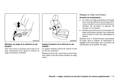 2012 Nissan Murano Owner's Manual | French