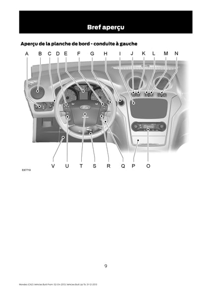 2013 Ford Mondeo Bedienungsanleitung | Französisch