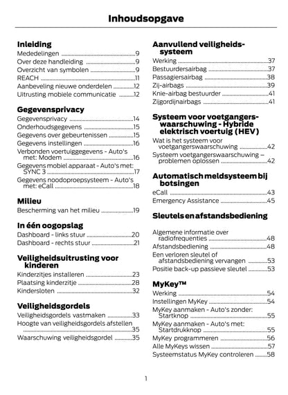 2021-2023 Ford Galaxy / S-Max Owner's Manual | Dutch