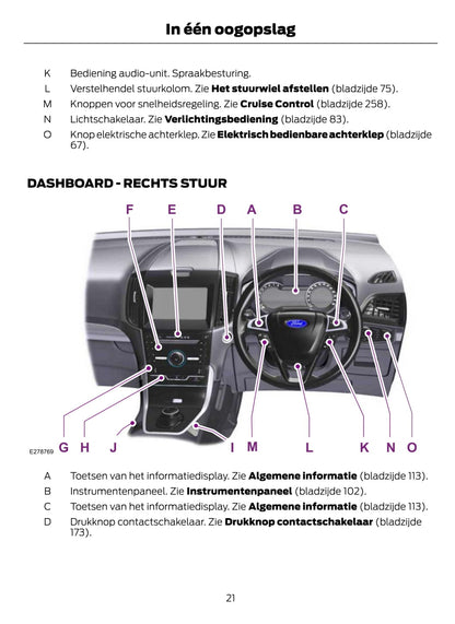 2021-2023 Ford Galaxy / S-Max Owner's Manual | Dutch