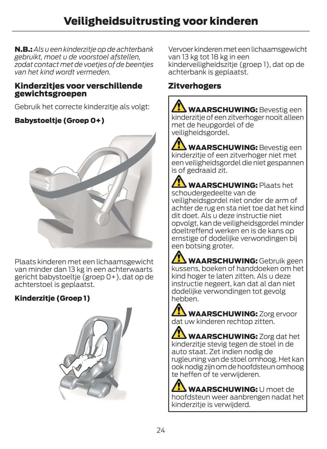 2021-2023 Ford Galaxy / S-Max Owner's Manual | Dutch