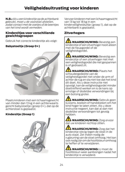 2021-2023 Ford Galaxy/S-Max Owner's Manual | Dutch