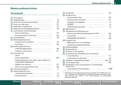 2006-2009 Audi Q7 Bedienungsanleitung | Niederländisch