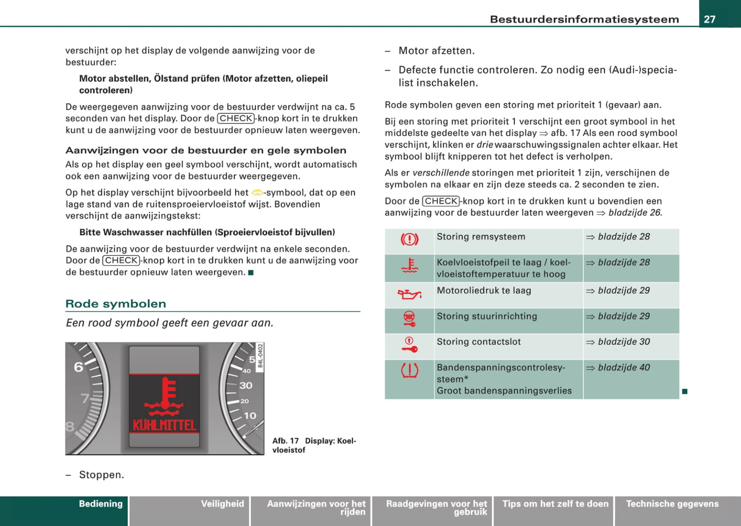 2006-2009 Audi Q7 Bedienungsanleitung | Niederländisch