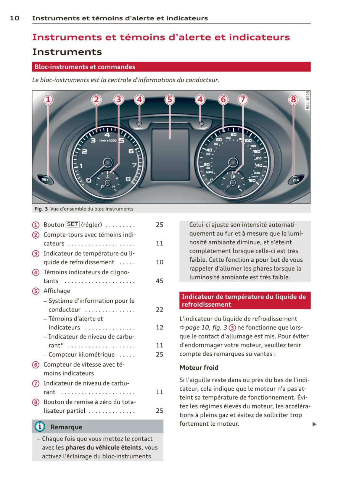 2011-2015 Audi Q3 Owner's Manual | French