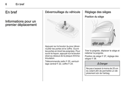 2015-2016 Opel Antara Owner's Manual | French