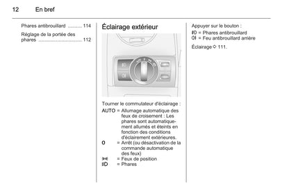 2015-2016 Opel Antara Owner's Manual | French