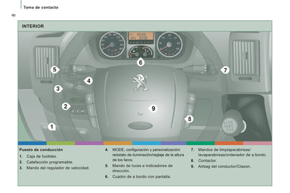 2013-2014 Peugeot Boxer Bedienungsanleitung | Spanisch