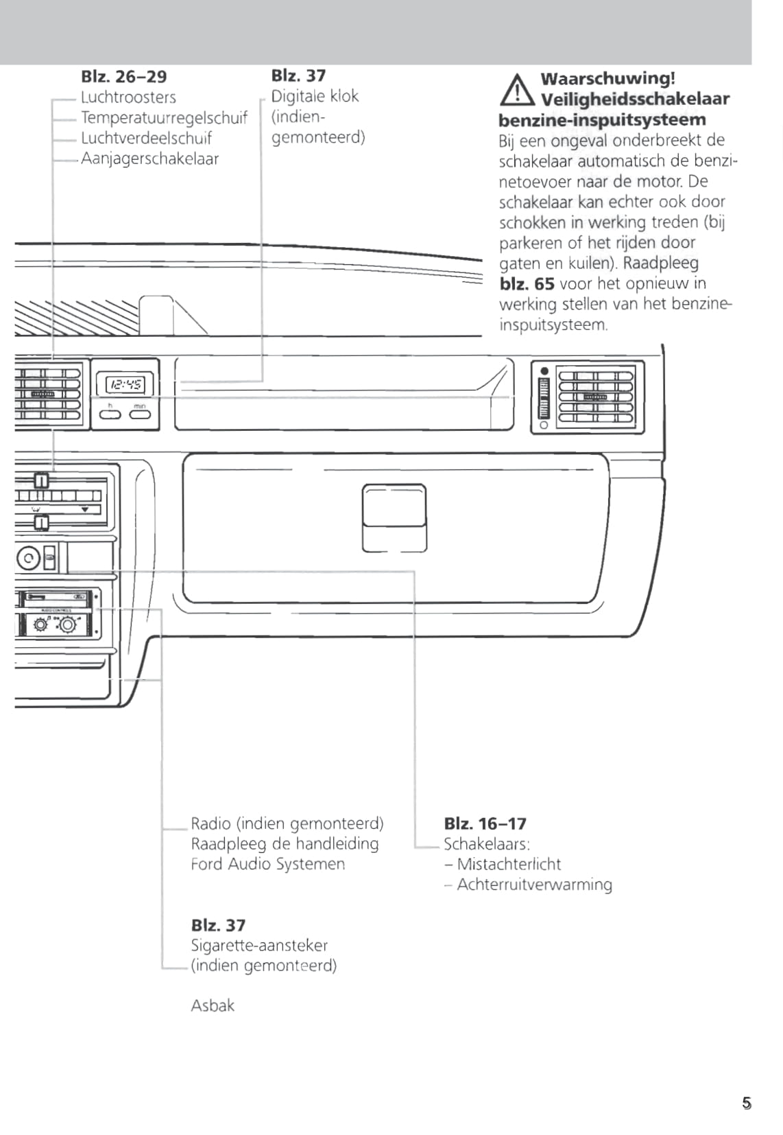 1989-1996 Ford Fiesta Owner's Manual | Dutch