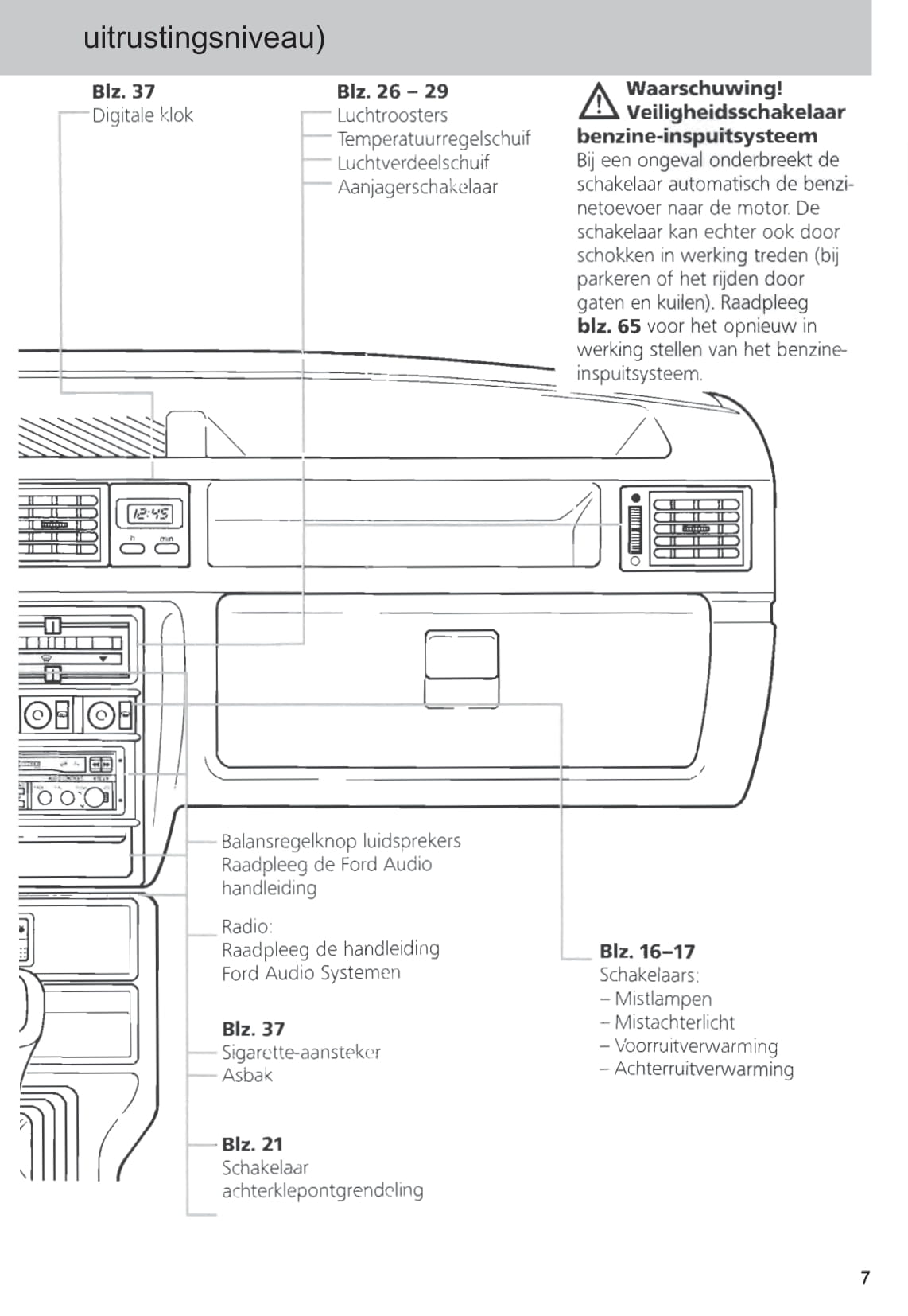 1989-1996 Ford Fiesta Owner's Manual | Dutch