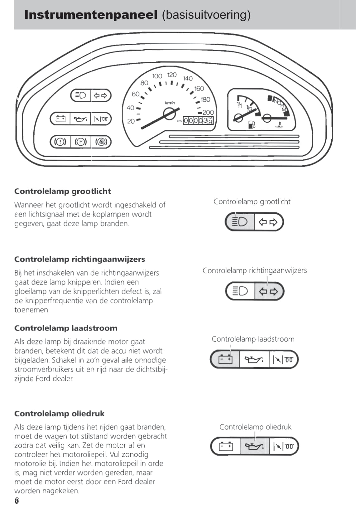 1989-1996 Ford Fiesta Owner's Manual | Dutch