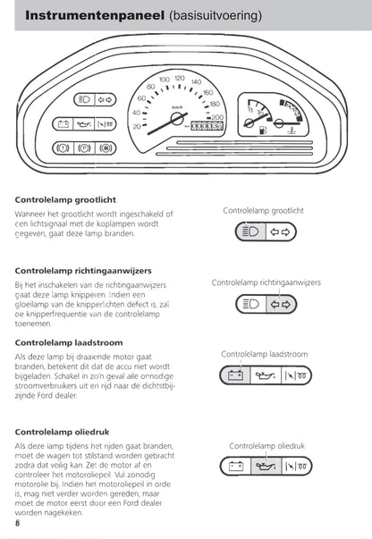 1989-1996 Ford Fiesta Owner's Manual | Dutch