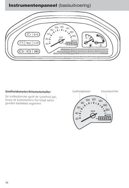 1989-1996 Ford Fiesta Owner's Manual | Dutch