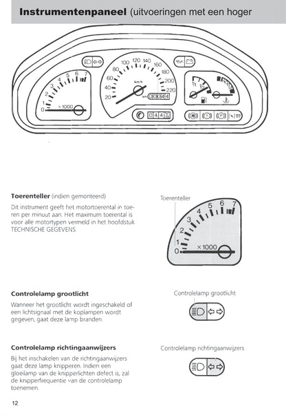 1989-1996 Ford Fiesta Owner's Manual | Dutch