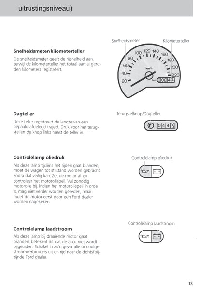 1989-1996 Ford Fiesta Owner's Manual | Dutch