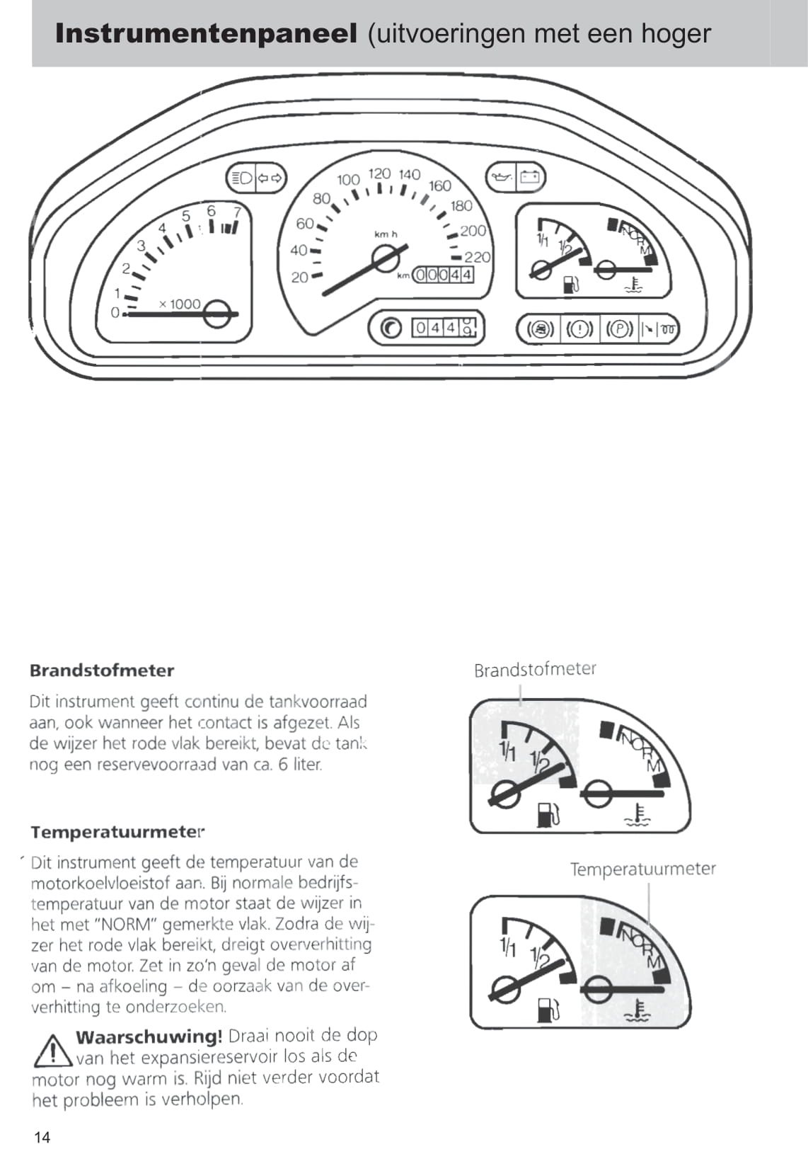 1989-1996 Ford Fiesta Owner's Manual | Dutch