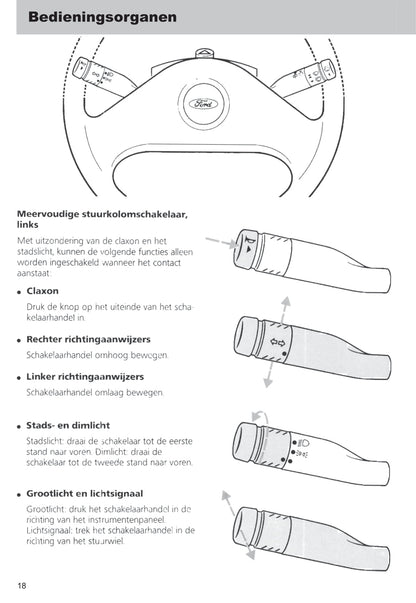 1989-1996 Ford Fiesta Owner's Manual | Dutch