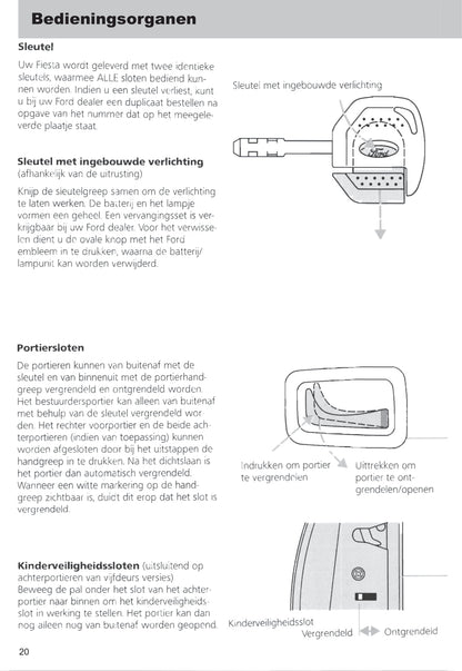 1989-1996 Ford Fiesta Owner's Manual | Dutch