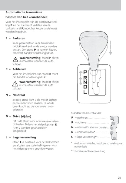 1989-1996 Ford Fiesta Owner's Manual | Dutch