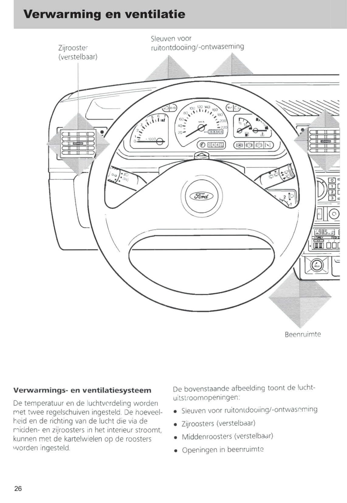 1989-1996 Ford Fiesta Owner's Manual | Dutch