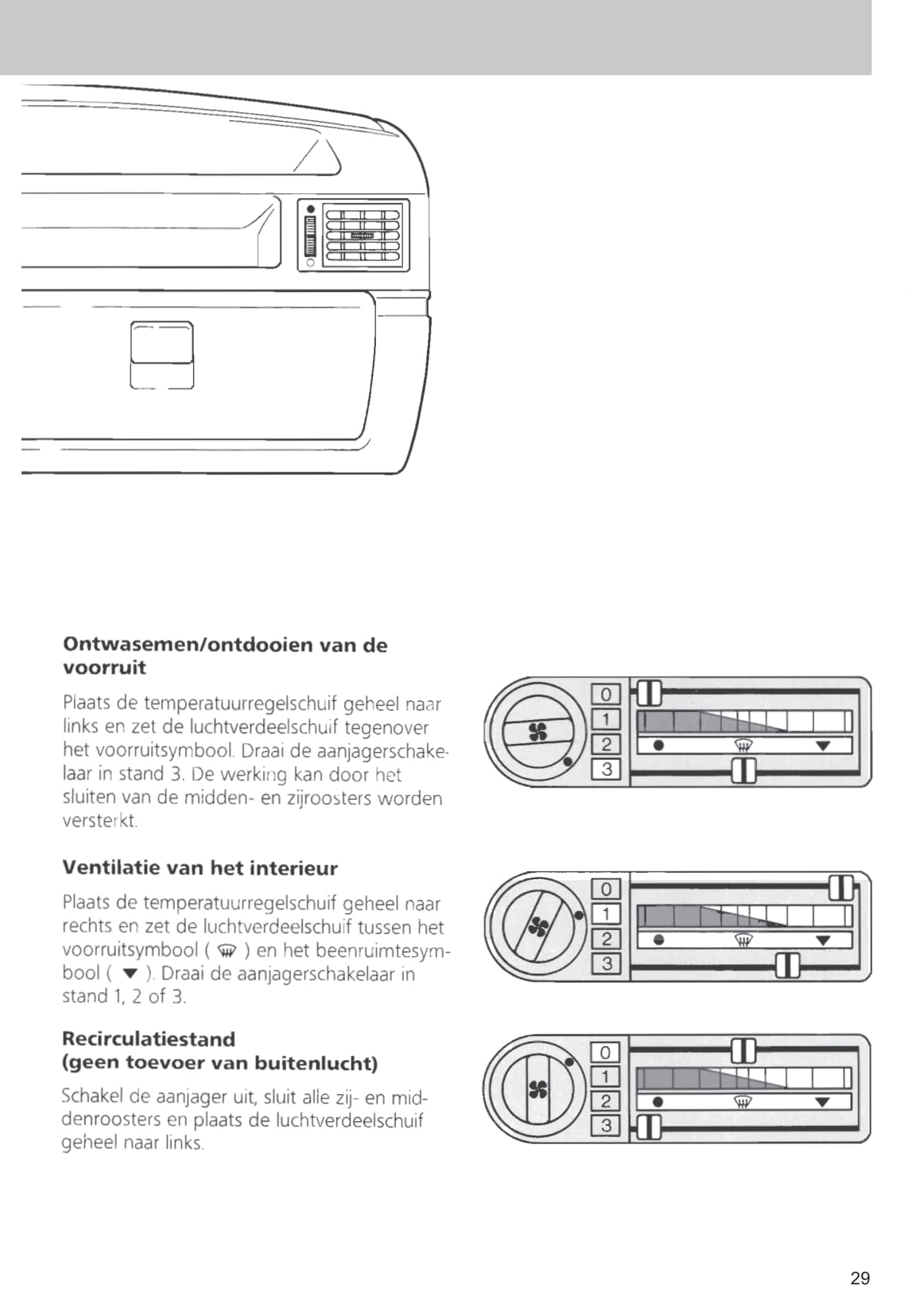 1989-1996 Ford Fiesta Owner's Manual | Dutch