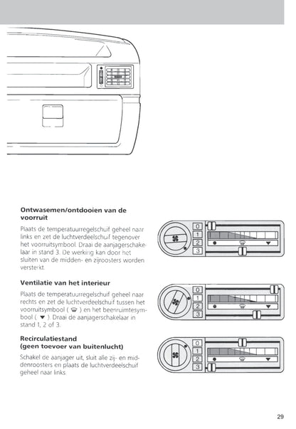 1989-1996 Ford Fiesta Owner's Manual | Dutch