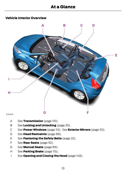 2014-2015 Ford Fiesta Bedienungsanleitung | Englisch