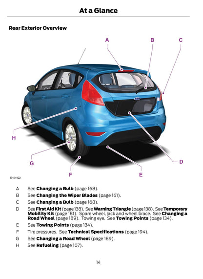 2014-2015 Ford Fiesta Bedienungsanleitung | Englisch