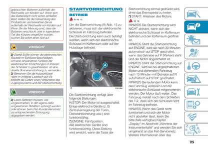 2021-2022 Fiat 500e Bedienungsanleitung | Deutsch