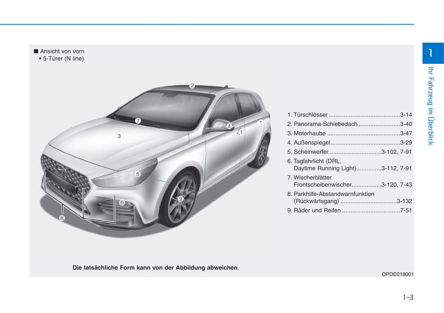 2018-2019 Hyundai i30 Owner's Manual | German