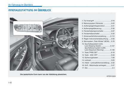 2018-2019 Hyundai i30 Owner's Manual | German