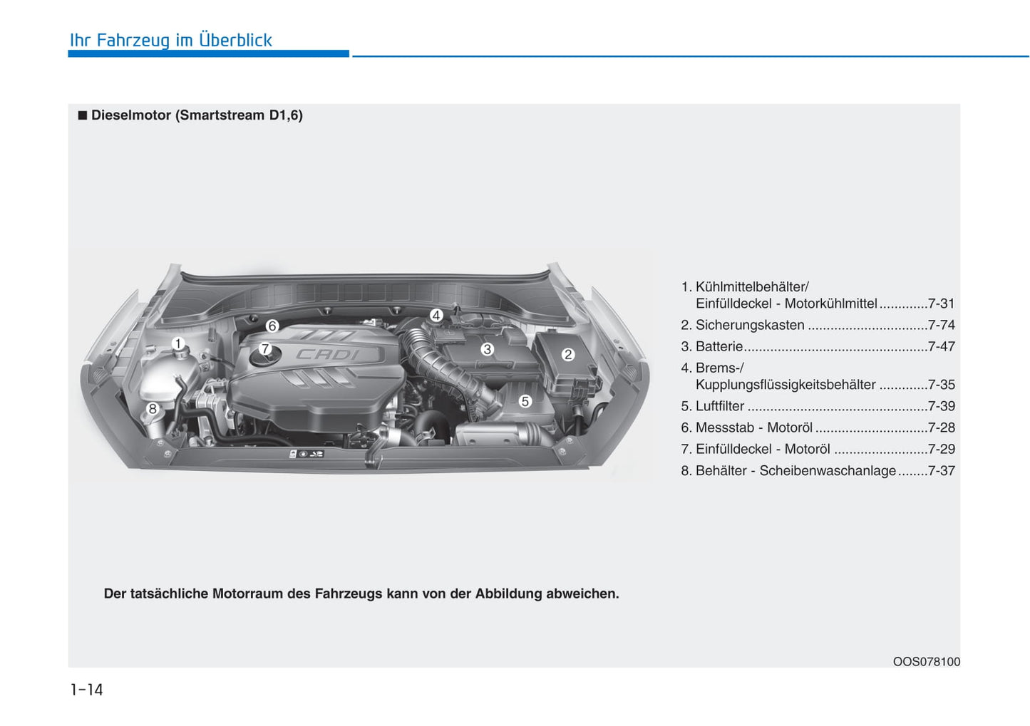 2018-2019 Hyundai i30/i30 N-Line Owner's Manual | German