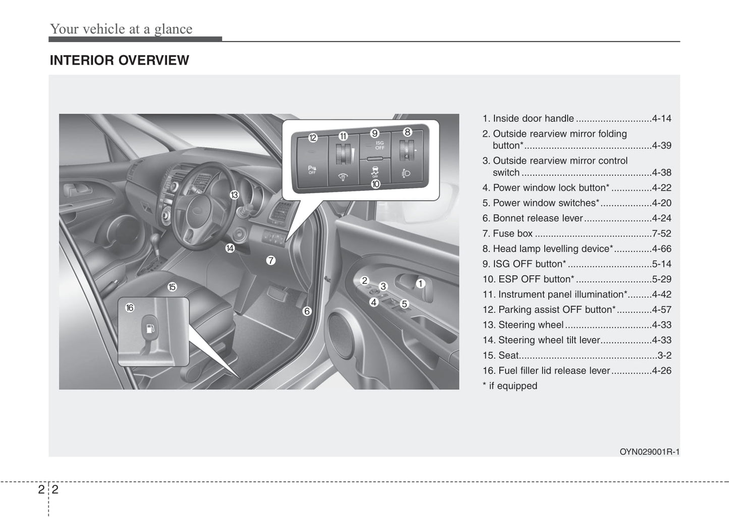 2013-2014 Kia Venga Bedienungsanleitung | Englisch