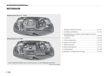 2019-2020 Kia Optima Bedienungsanleitung | Deutsch