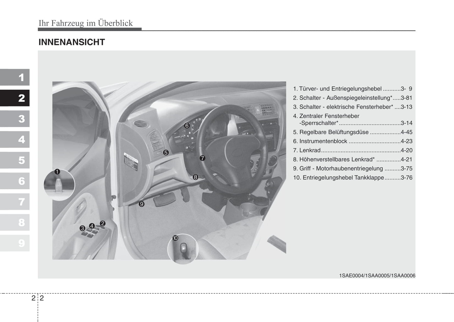 2006-2007 Kia Picanto Bedienungsanleitung | Deutsch