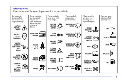 1998 GMC C-Series Owner's Manual | English