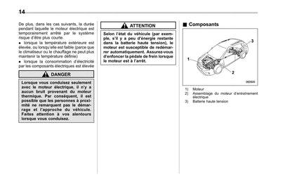 2016 Subaru Crosstrek Hybrid Owner's Manual | French