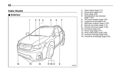 2016 Subaru Crosstrek Hybrid Owner's Manual | French