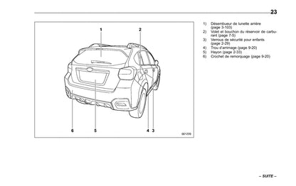 2016-2017 Subaru Crosstrek Bedienungsanleitung | Französisch