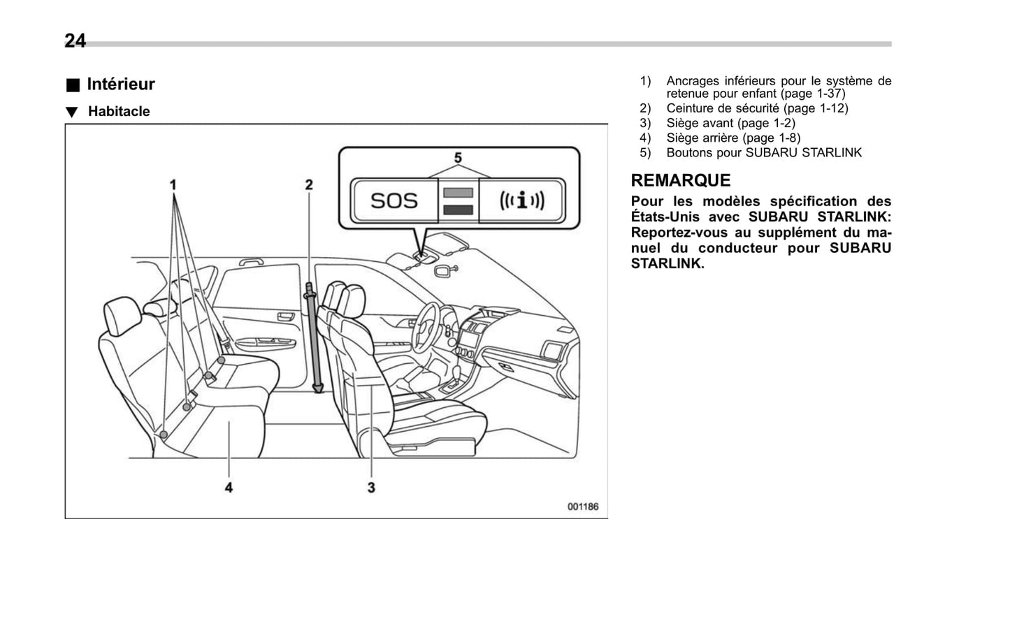 2016 Subaru Crosstrek Hybrid Owner's Manual | French