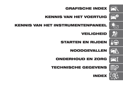 2016-2017 Fiat Talento Owner's Manual | Dutch