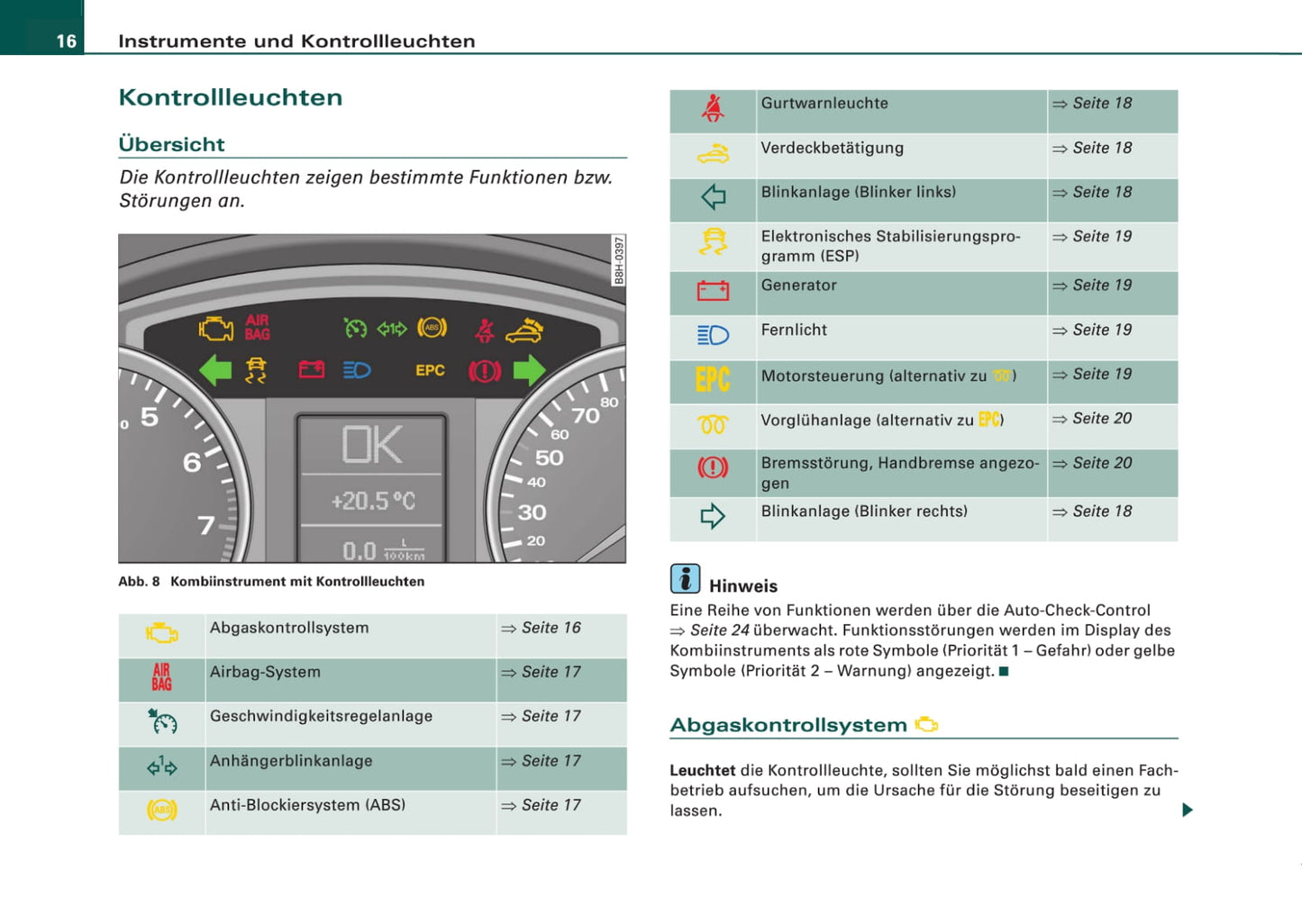 2005-2008 Audi A4 Cabriolet Owner's Manual | German