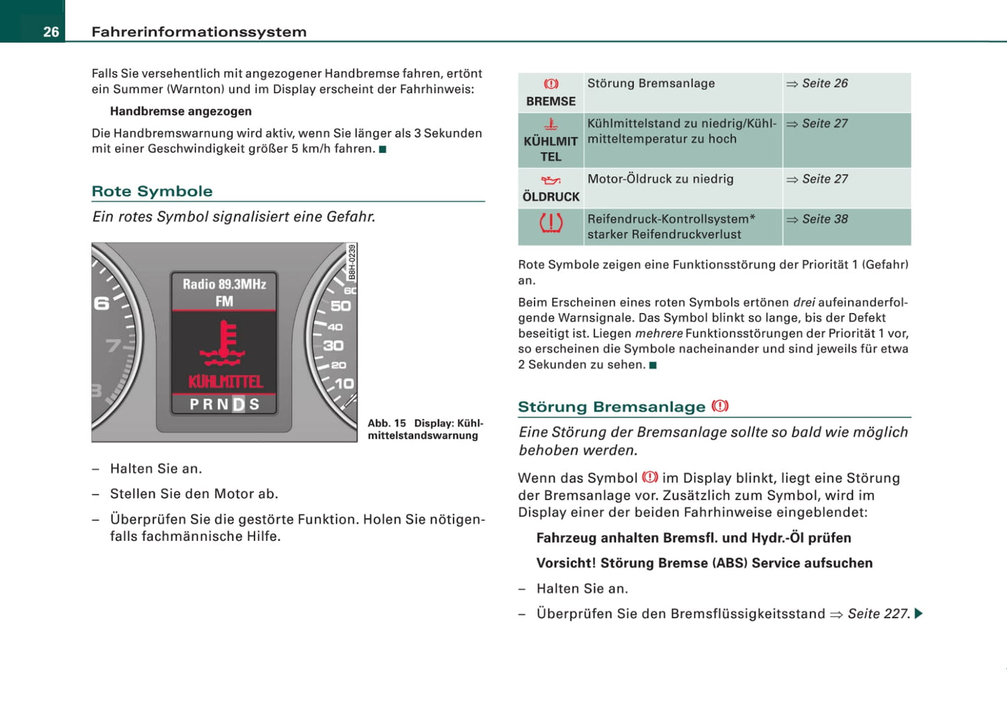 2005-2008 Audi A4 Cabriolet Owner's Manual | German