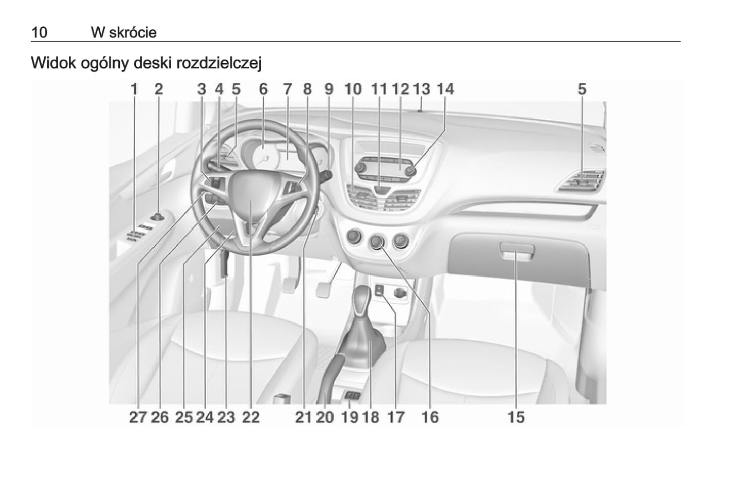 2018 Opel Karl Owner's Manual | Polish