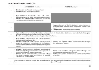 Renault Radio Connect R&Go Bedienungsanleitung 2022