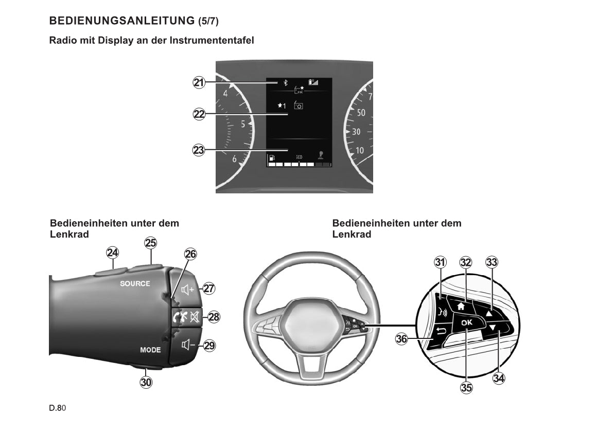 Renault Radio Connect R&Go Bedienungsanleitung 2022