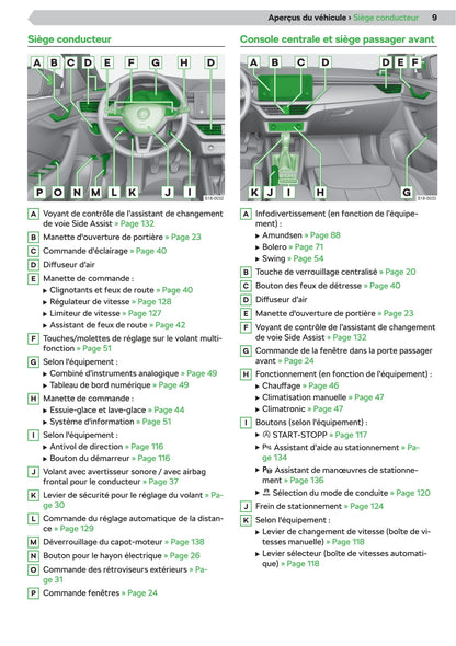 2019-2020 Skoda Kamiq Bedienungsanleitung | Französisch