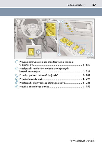 2018-2019 Lexus IS 300h Owner's Manual | Polish
