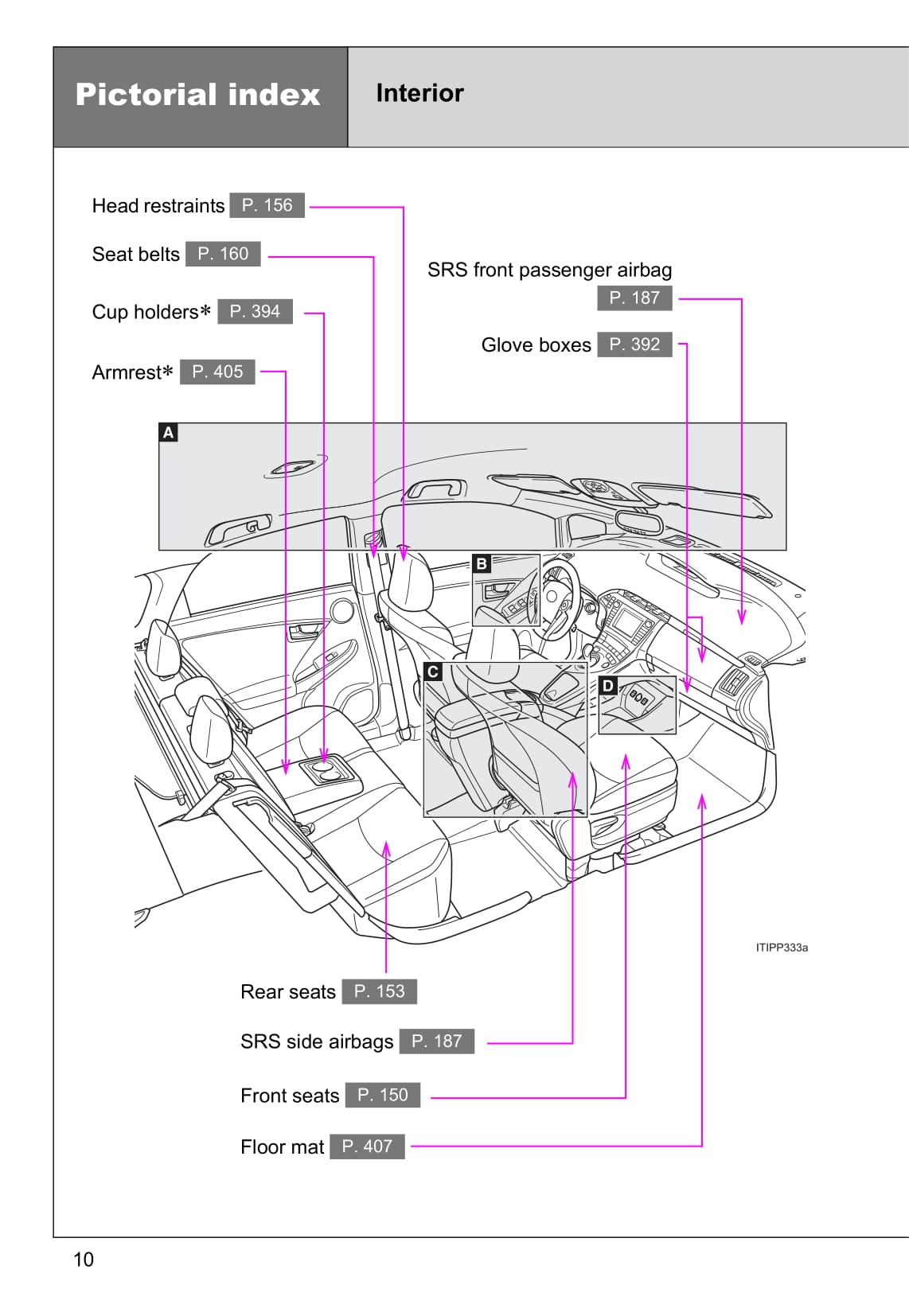 2015 Toyota Prius/Prius Plug-in Hybrid Owner's Manual | English