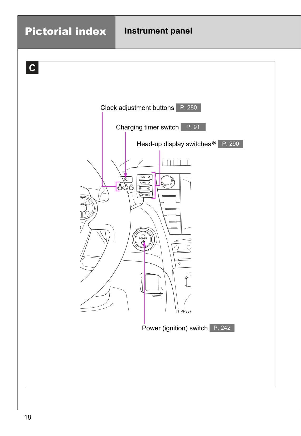 2015 Toyota Prius/Prius Plug-in Hybrid Owner's Manual | English